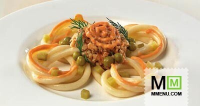 Салат по-милански Салат по-милански