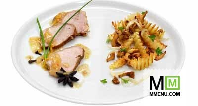 Картофель жареный с луком и грибами Картофель жареный с луком и грибами