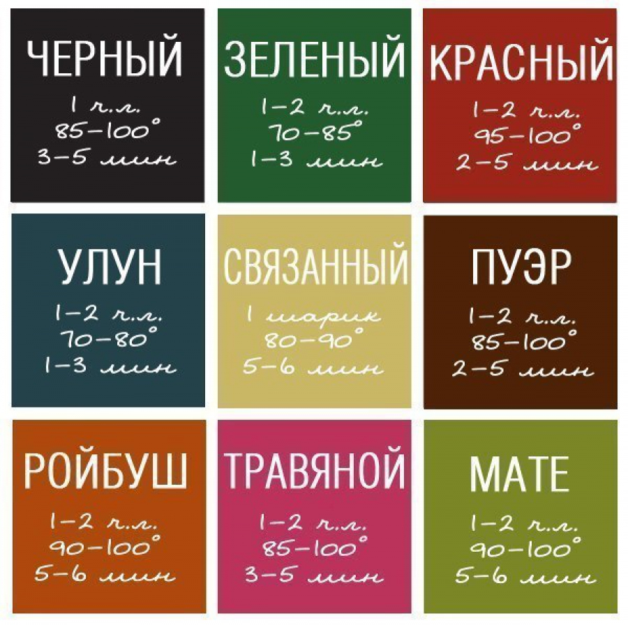 kak-zavarivat-sorta-chaia.jpg kak-zavarivat-sorta-chaia.jpg