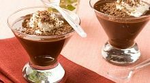 Рецепт - Шоколадный крем (4)