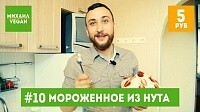 Мороженое из аквафабы