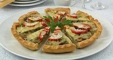 Рецепт - Пицца с грибами (2)